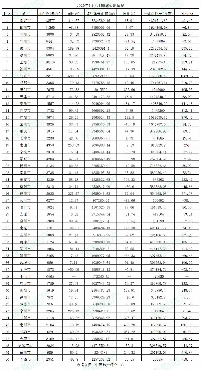 南阳最新土地交易背后的励志故事，自信与成就感的源泉