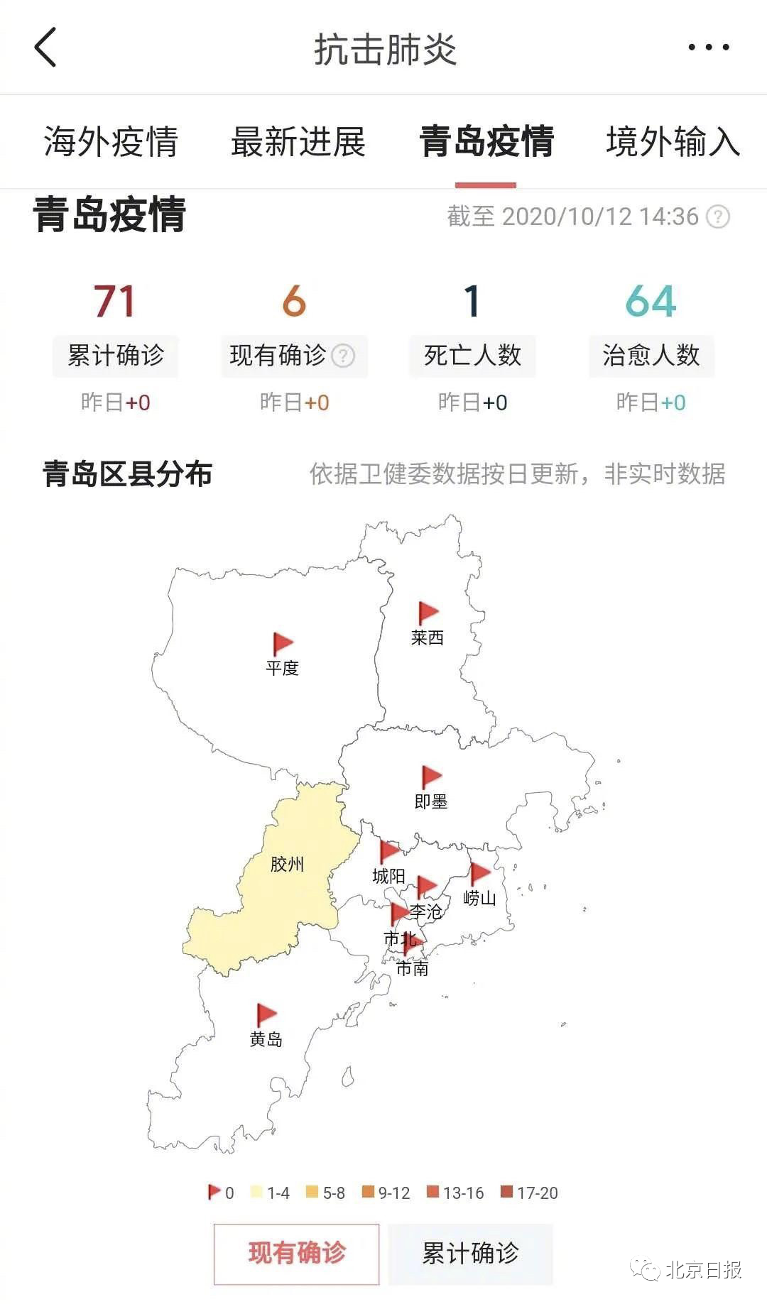 中国最新疫情青岛，温馨日常的抗疫之路