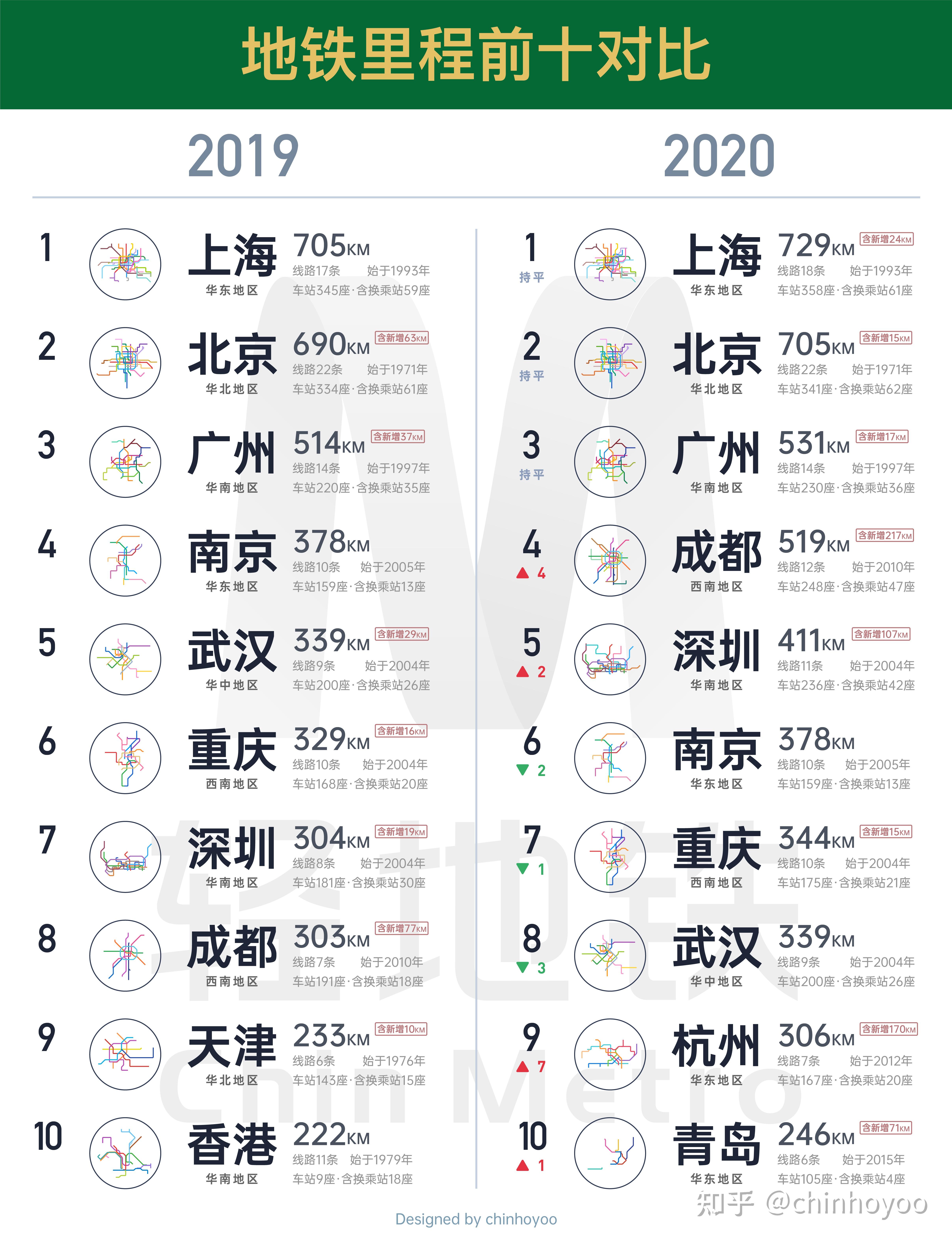 智慧物业 第411页