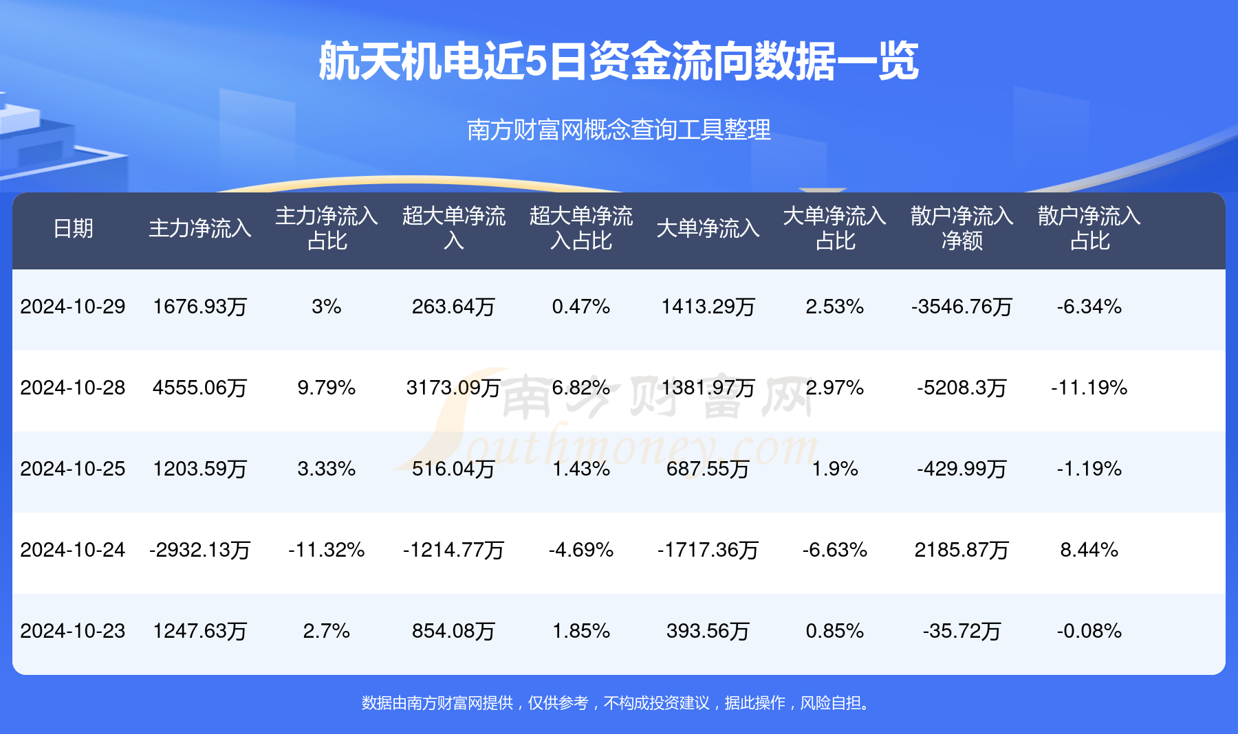 天航最新动态,天航最新动态，引领科技新纪元，重塑未来飞行体验