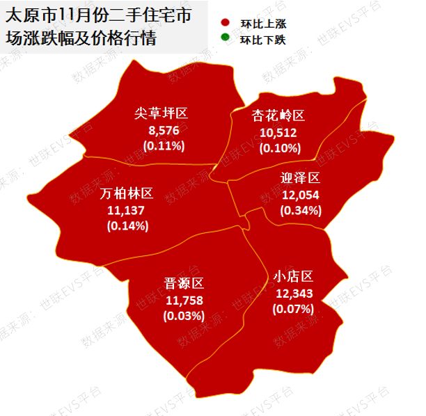 太原房价最新动态，变化中的城市与自信成就感的交织发展