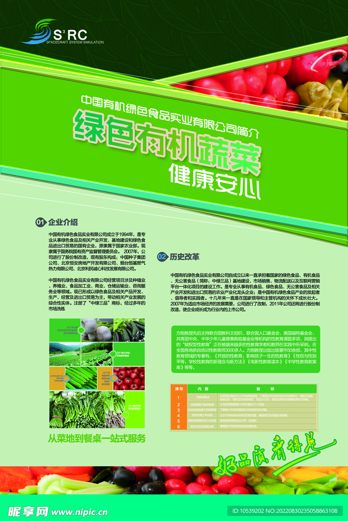 小绿的奇幻农场之旅，探索最新有机农业之旅