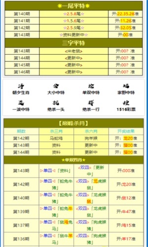 2024澳门六开彩免费精准大全,平衡执行计划实施_清晰版1.987