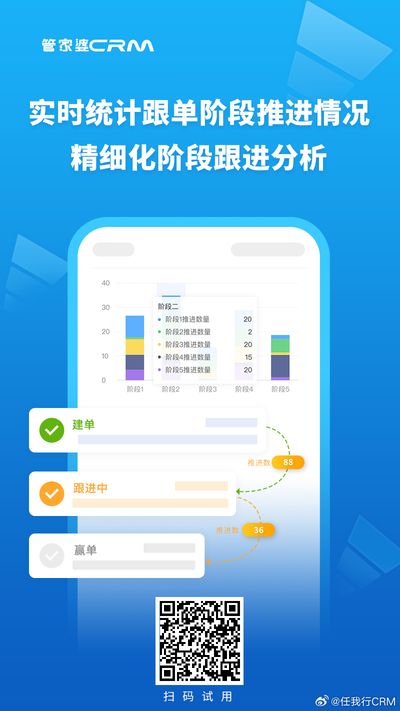 8383848484管家婆中特,实地数据评估分析_社交版47.311