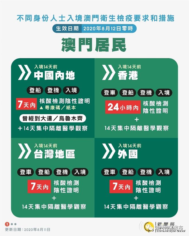新澳门全年免费料,机制评估方案_启天境8.759