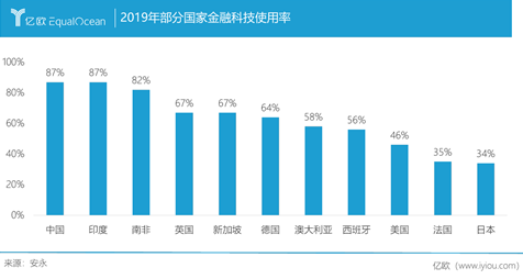 园林绿化 第387页
