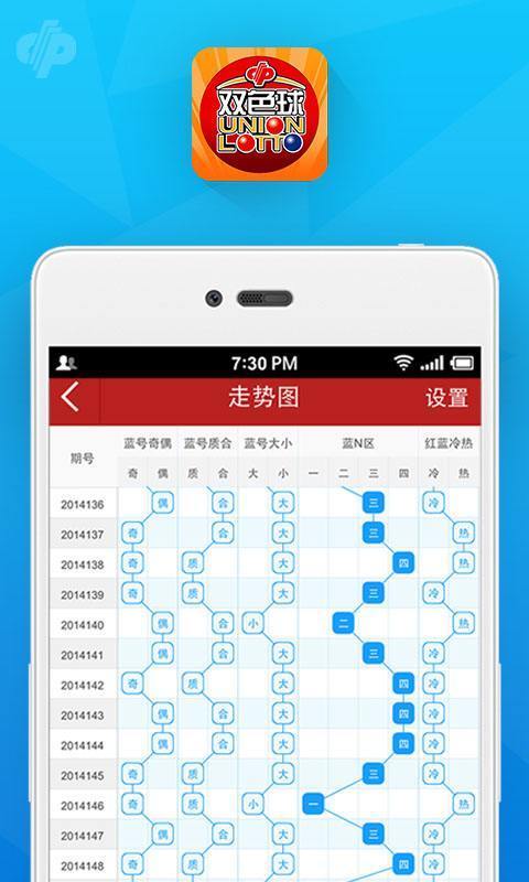 澳门今晚必开一肖期期,详情执行数据安援_月光版6.236