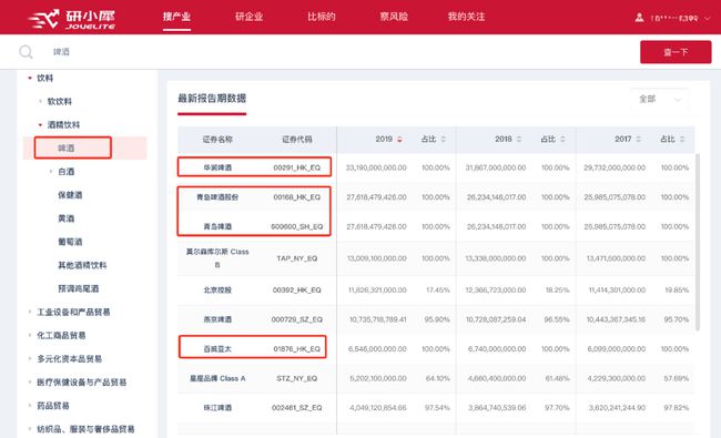 管家婆一码一肖100中奖青岛,全方位数据解析表述_黄金版15.911