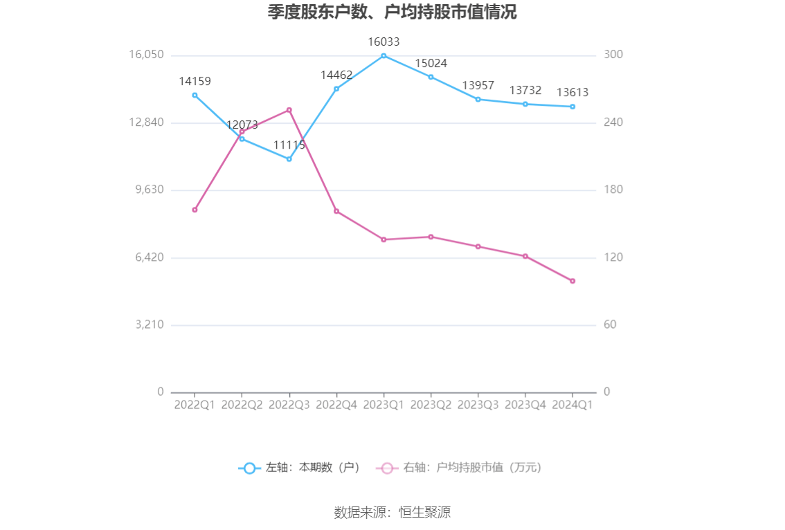 香港2024开奖日期表,灵活执行方案_习惯版85.111