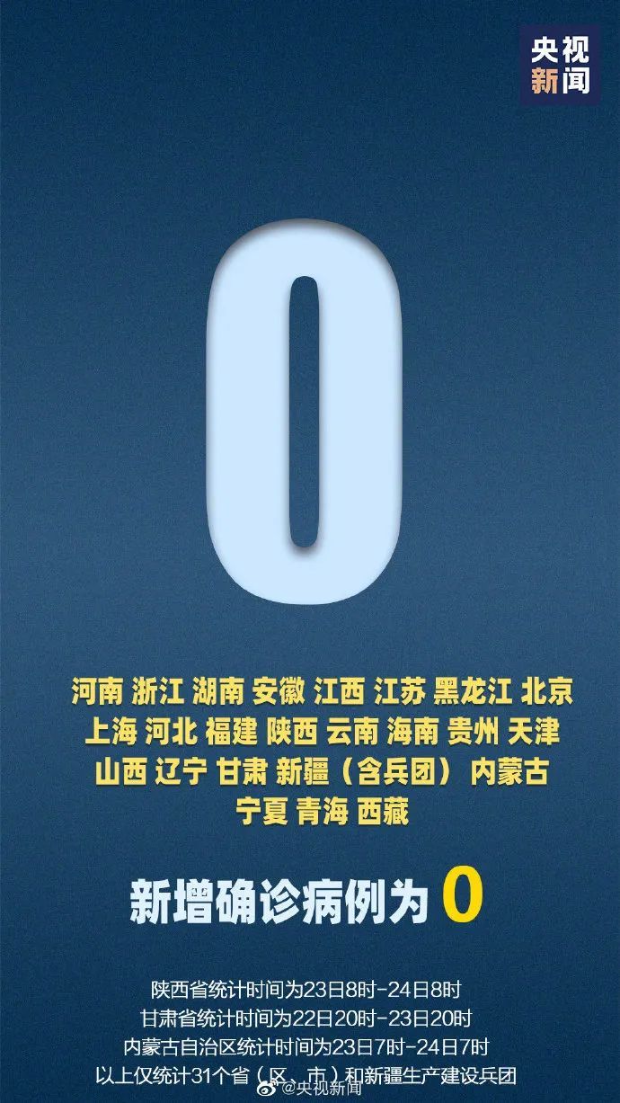 全球新冠病毒状况概览，最新官方疫情及疫情报告综述
