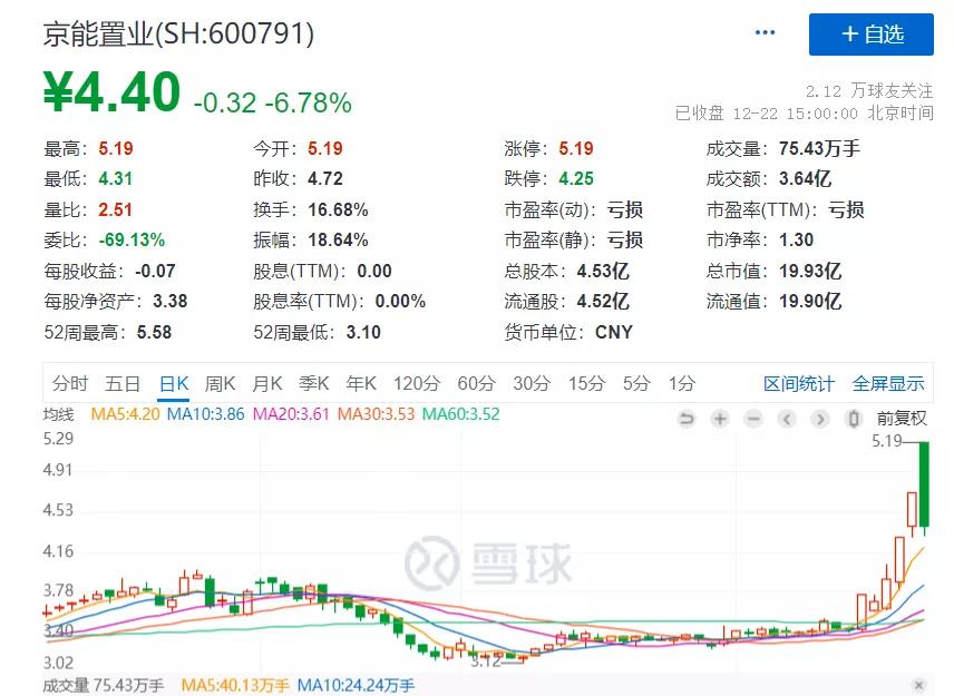 龙洲股份最新动态，一段温馨的友情之旅启程启航