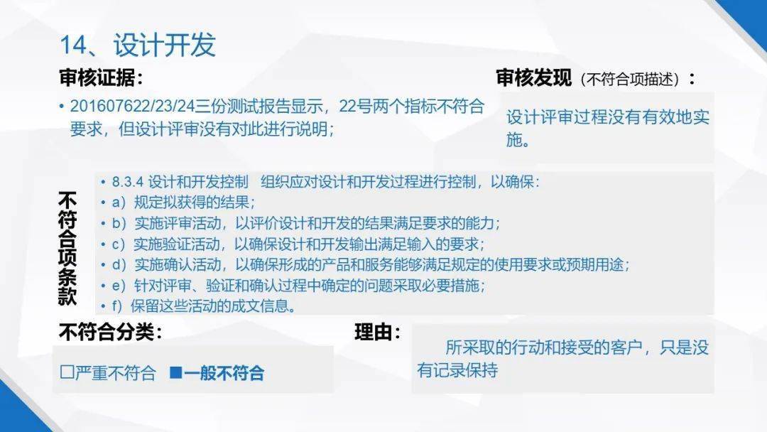 2024年管家婆的马资料,快速问题解答_业界版49.696
