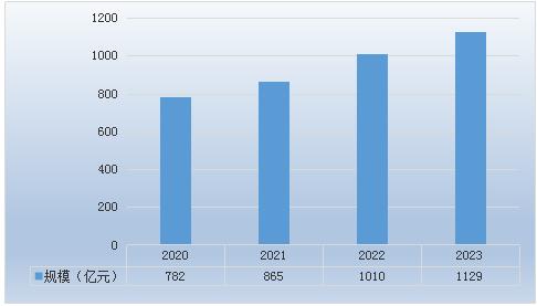 2024新奥免费看的资料,实时分析处理_安全版44.976