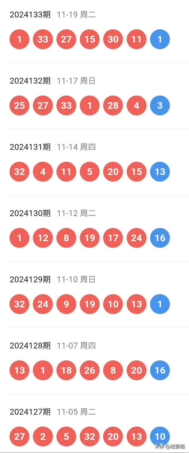 2024新澳开奖结果+开奖记录,持续性实施方案_互动版6.897