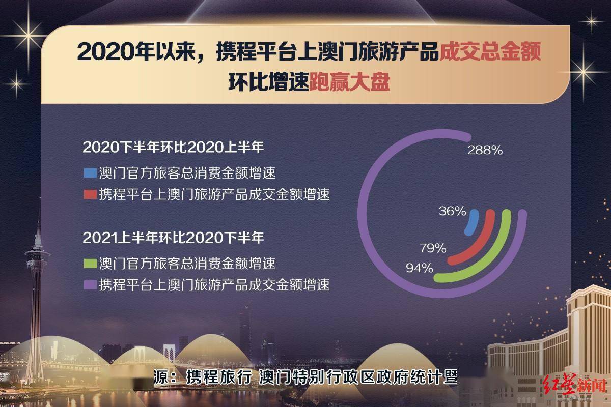 2024新澳门免费长期资料,详情执行数据安援_家庭影院版94.299