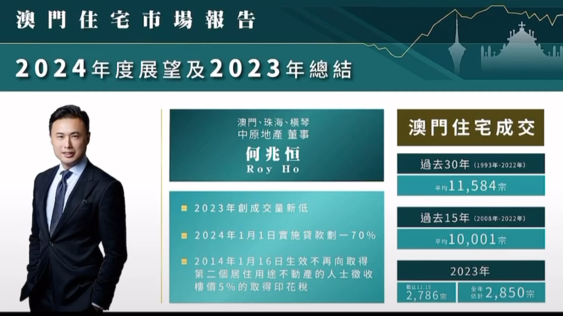 2024新澳门正版挂牌,数据指导策略规划_影视版96.540
