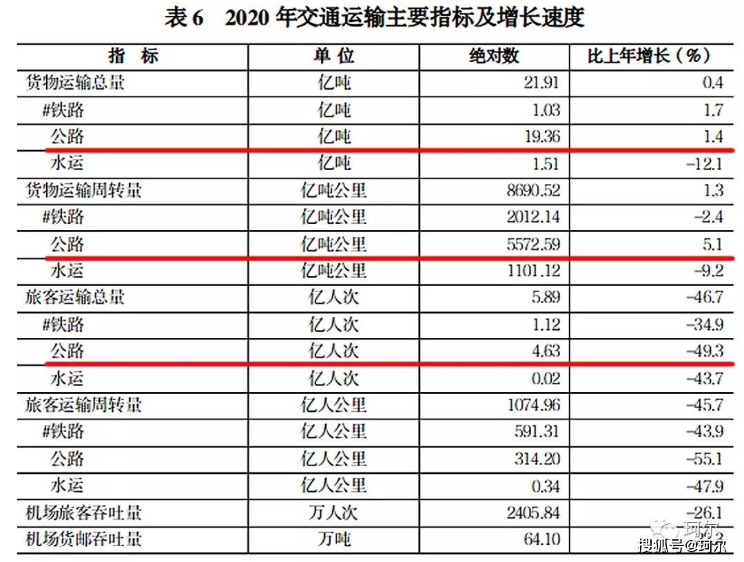 园林绿化 第369页