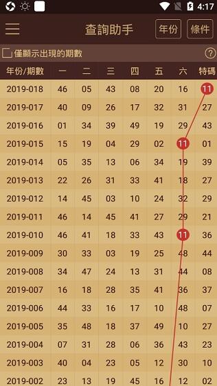 2024澳门天天六开彩记录,全面性解释说明_定向版8.426