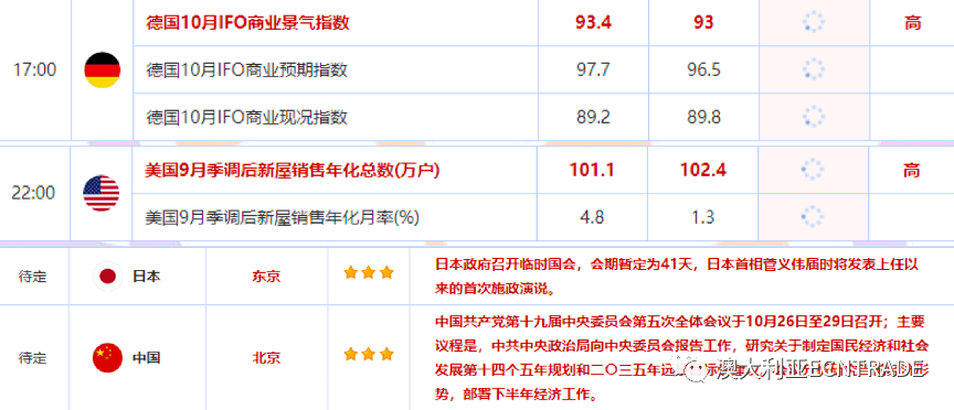 新澳天天开奖资料大全最新54期,资金及人力资源_快速版30.447