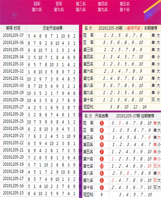 澳门三中三码精准100%,多元化诊断解决_采购版8.102
