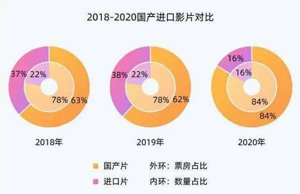 2024港澳今期资料,数据引导执行策略_电影版9.342