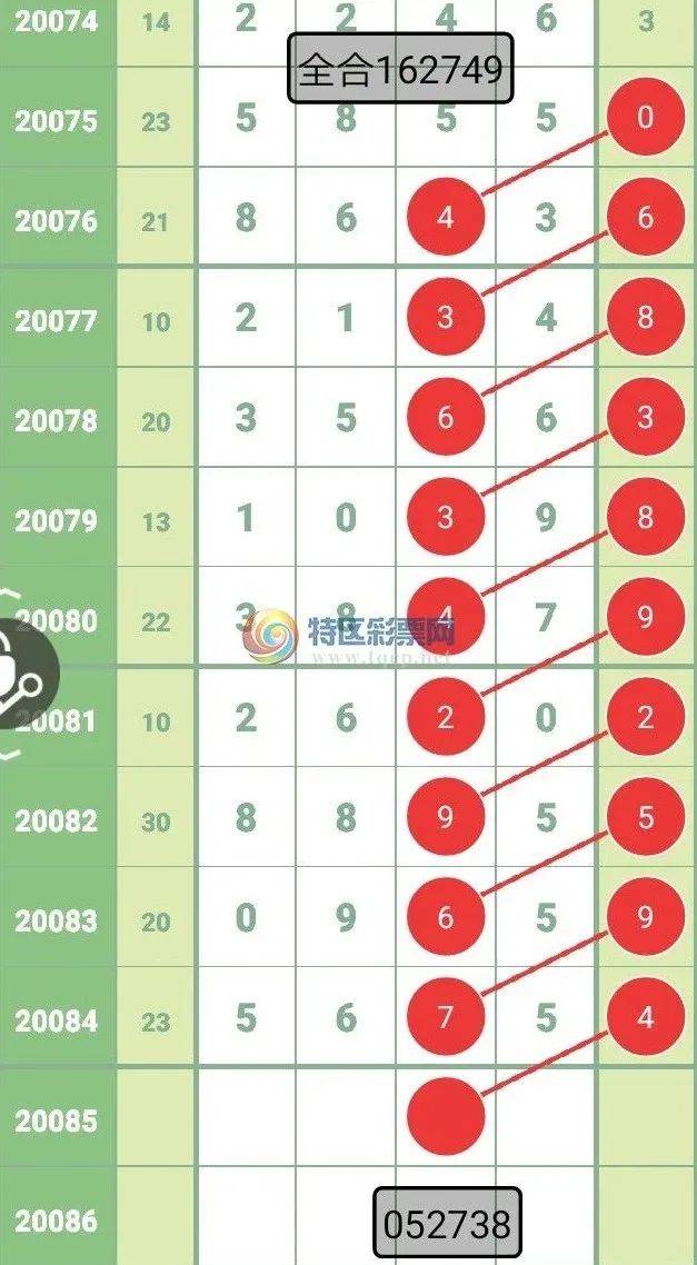 新澳历史开奖记录查询结果,时代变革评估_发布版81.968
