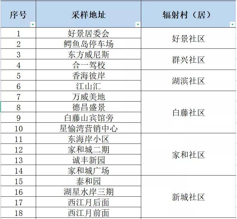 新澳门一码精准公开,个体内差异评价_智慧版62.223