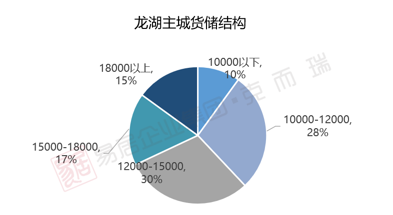 香港6合开奖结果+开奖记录今晚,稳固执行战略分析_丰富版31.215