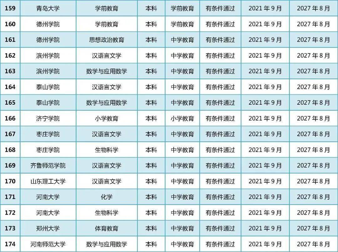 黄大仙三肖三码必中三,平衡执行计划实施_UHD52.476