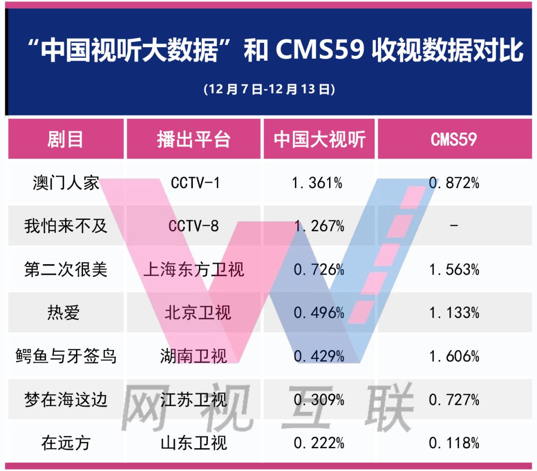 118开奖站一一澳门,详情执行数据安援_轻量版46.174