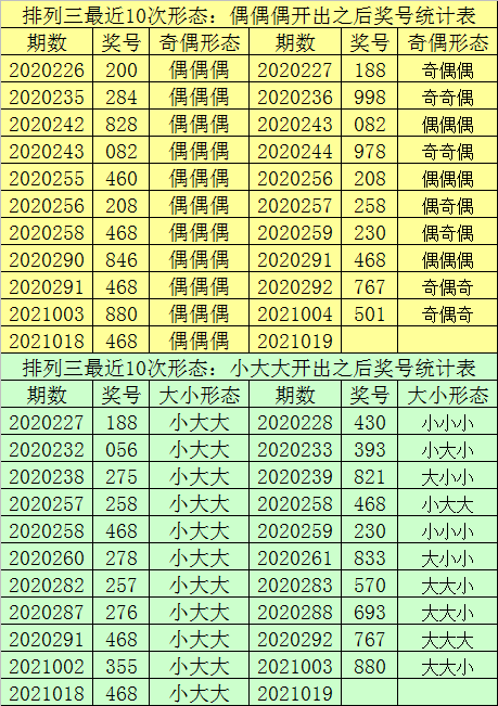 园林绿化 第308页