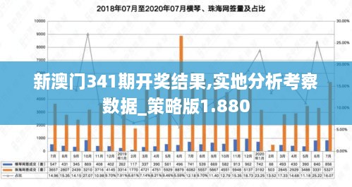 今晚澳门开什么,实地数据评估分析_娱乐版55.438