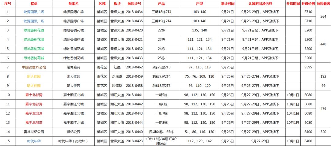 六肖18码,数据获取方案_后台版83.368