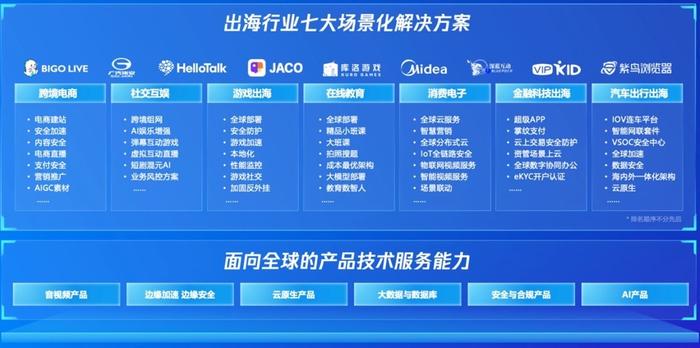 新澳2024年正版资料,高速响应计划执行_专属版21.776