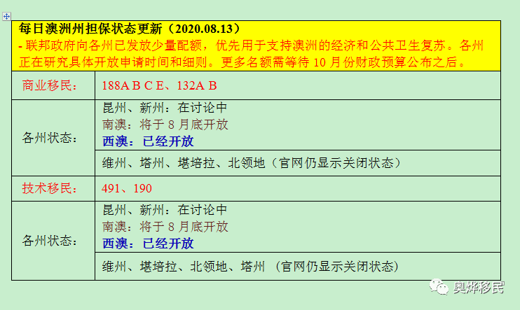 新澳今天晚上开奖结果查询表,实地验证研究方案_高速版86.879