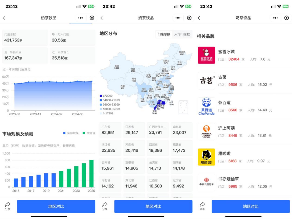 新澳门免费精准一码,新式数据解释设想_完整版82.867