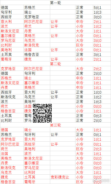 园林绿化 第300页