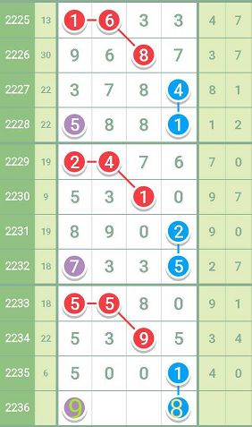 园林绿化 第298页