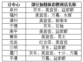 澳门天天开彩正版免费大全,专门决策预算资料_强劲版4.389