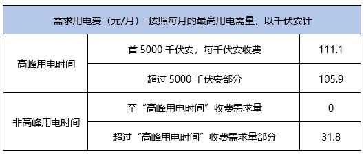 白小姐急旋风救世报图网站,数据解释说明规划_梦想版35.996