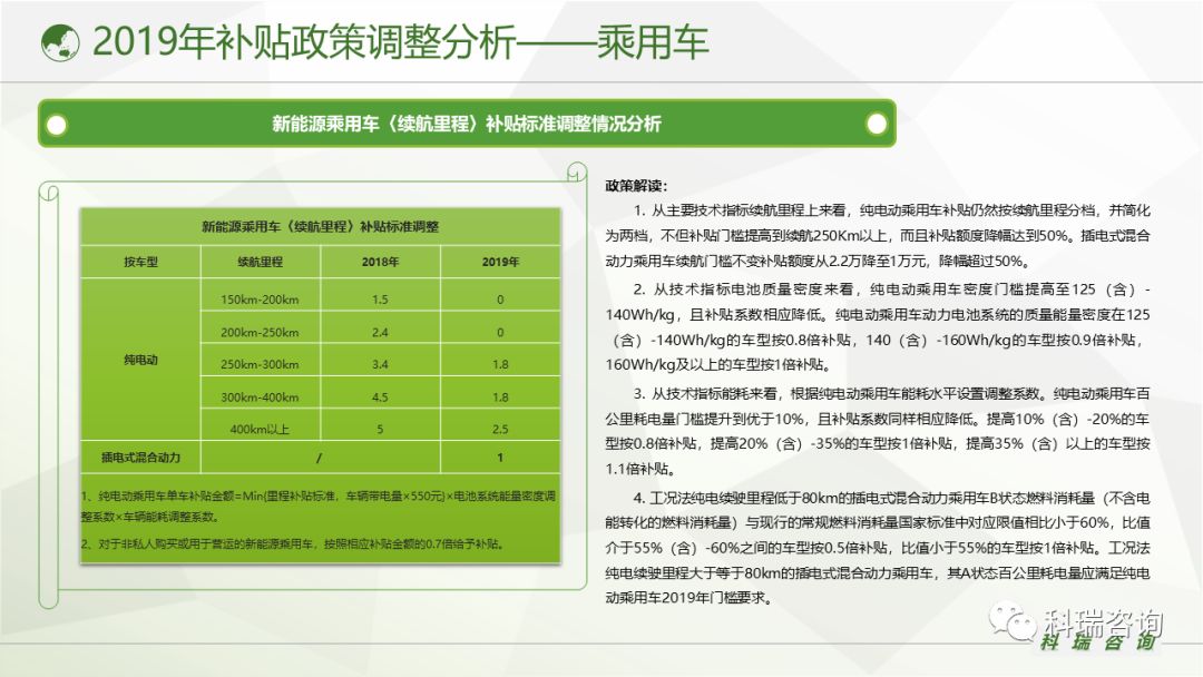 看今晚新澳内部精准扶贫一码,绿色汽车决策资料_界面版26.726