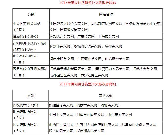 管家婆一肖一码看图解码,实践数据分析评估_媒体宣传版24.532