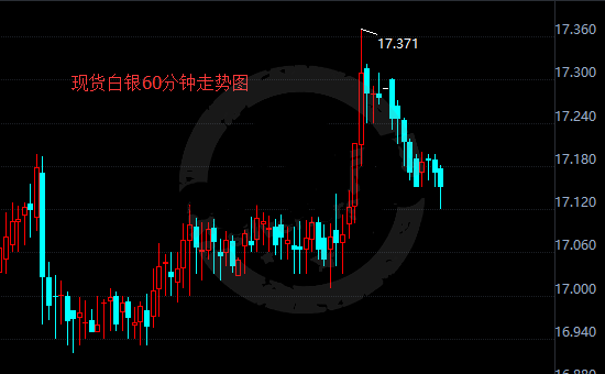 银价趋势最新解读,银价趋势最新解读，小巷中的宝藏探索