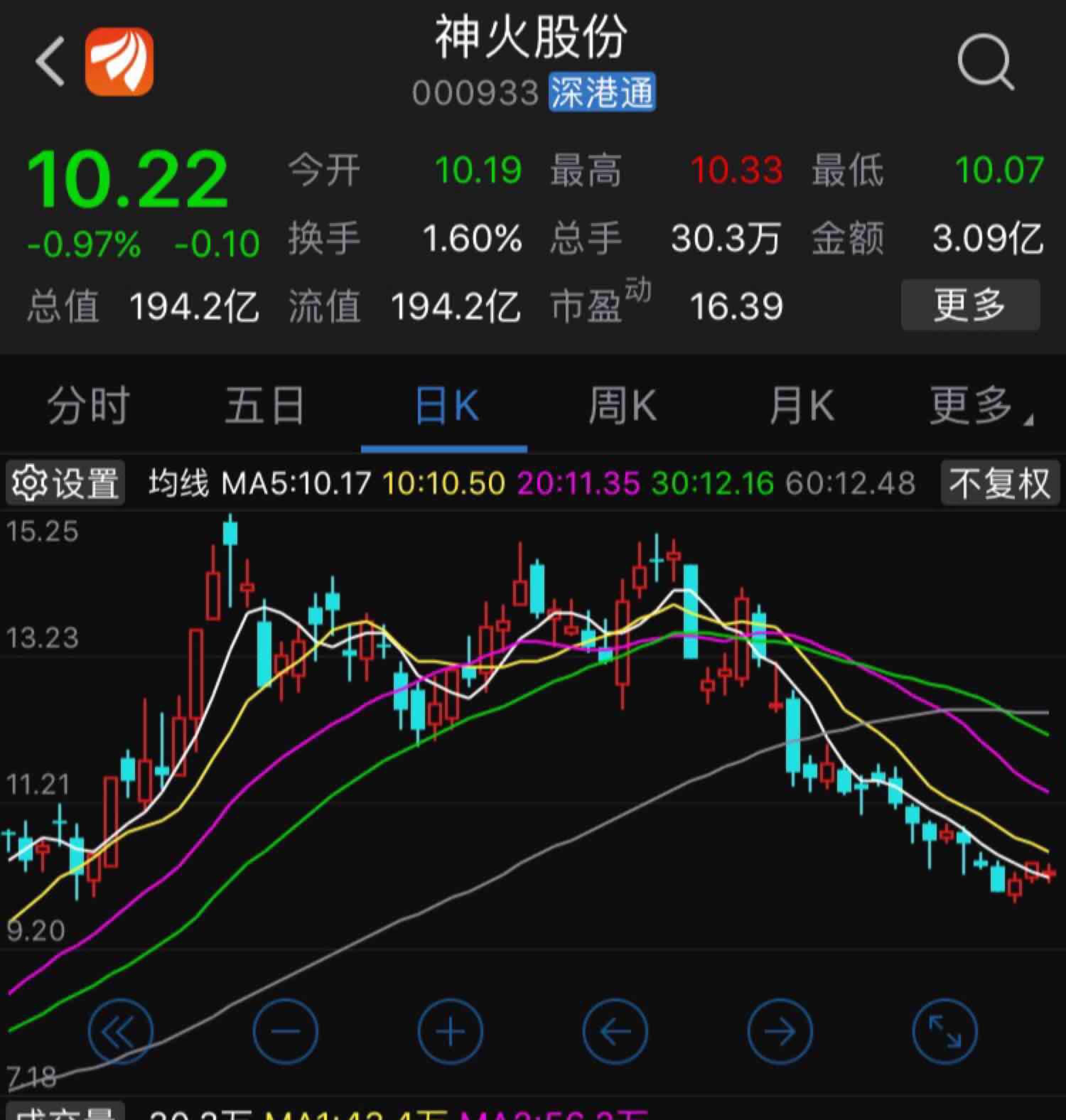 神火股份股票股吧深度解析，要点梳理与未来前景展望