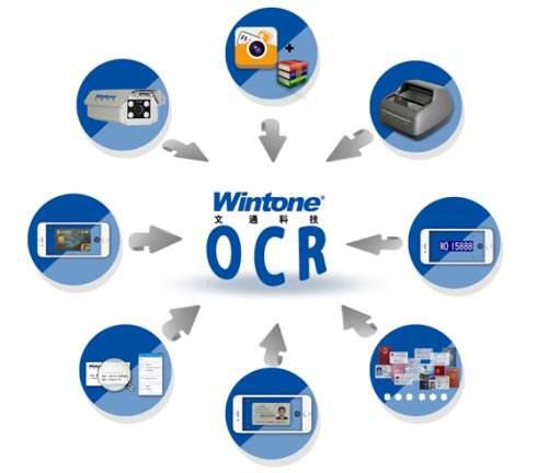 “最新OCR技术”,最新OCR技术，重塑识别世界，科技魅力无限