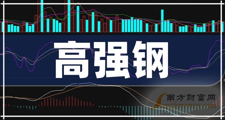 园林绿化 第247页