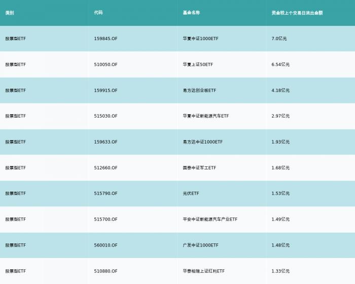 中国中药股票，学习成长之路，成就梦想之旅