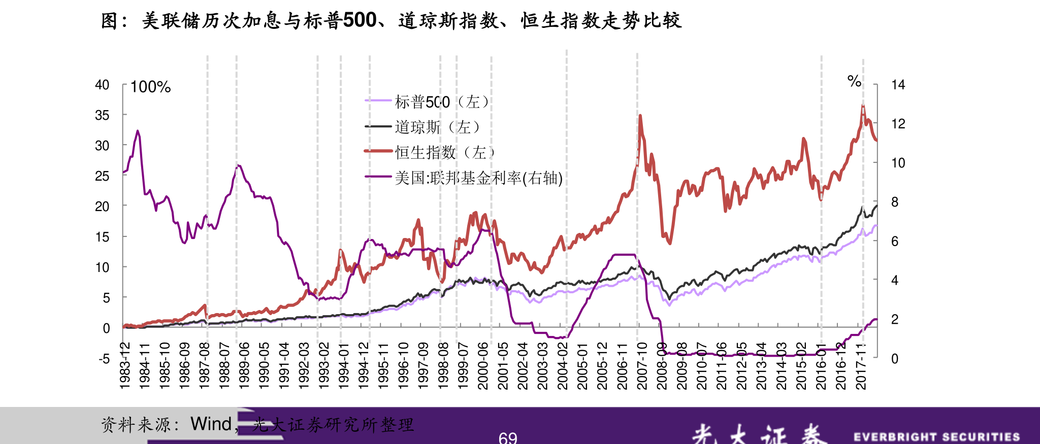 园林绿化 第193页