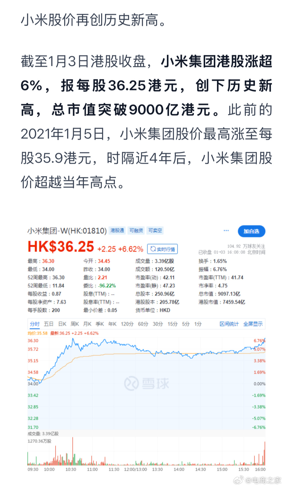 小米集团股票投资指南，从入门到精通的全方位指南