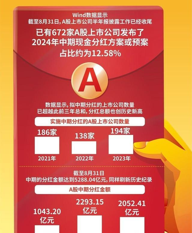 中国一重最新分红动态揭秘